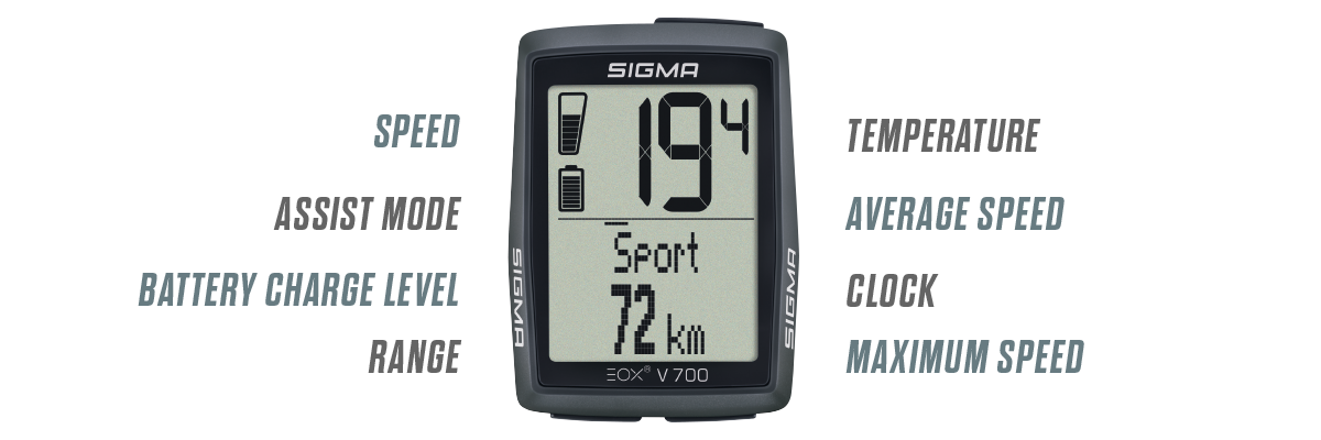 Sigma fietscomputer eox view 700