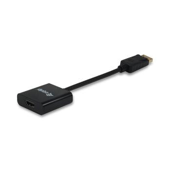 Equipéiert 133438 Display op HDMI Country, Set mat Kabel + Converter