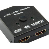 Equipar 332723 HDMI Bi-Direction Switch