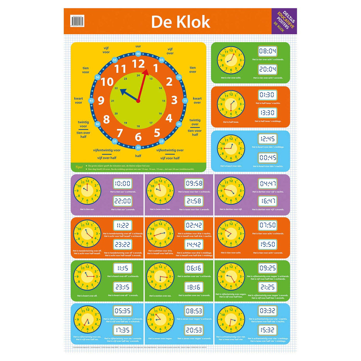 Affiche éducative deltas - De Klok