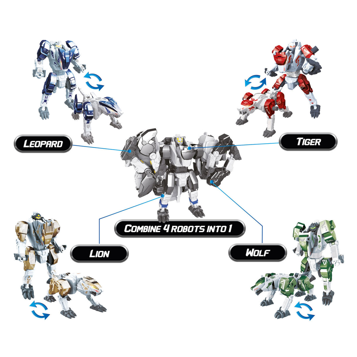 Roboforces transformerer robotdier
