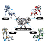 Roboforces transformerer robotdier