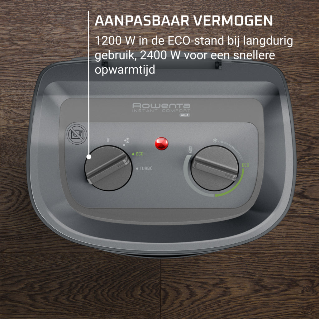 Rowenta SO6511 ventilátor 2200 W Grey