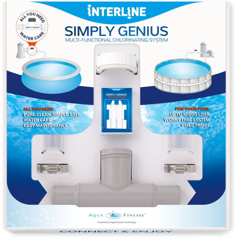 Interhiva Simply Genius Start package with NAVulset