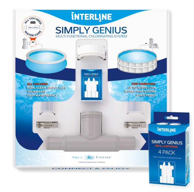 Interhiva Simply Genius Start package with NAVulset