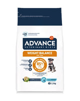 Advance Vétérinaire DIEMMENT Balance de poids pour chiens Mini