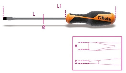 Beta 1260 Spor skrutrekker 1.0x5.5x5150