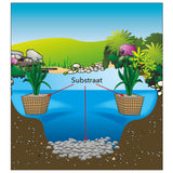 Ubbink Vijversubstraat 5 kg 13731022
