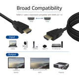 Připojení ACT 1,5 metru HDMI 8K Ultra vysokorychlostní kabel V2.1 HDMI