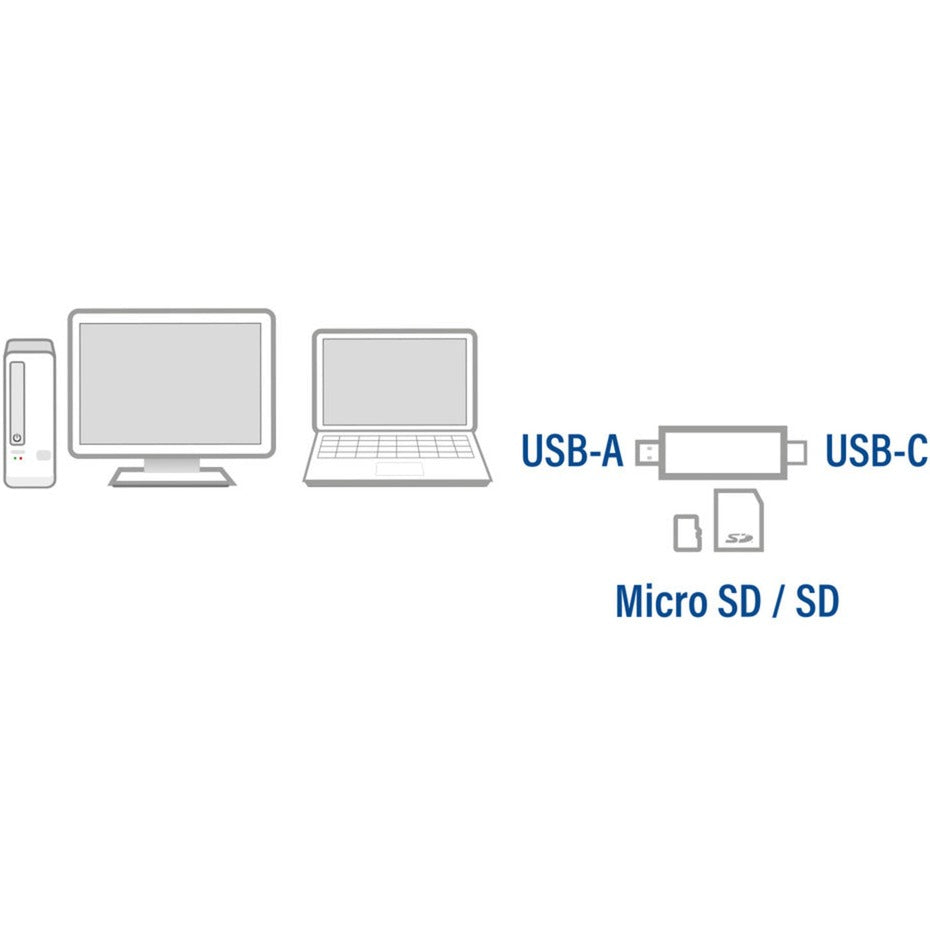 Act Connectivity USB-C USB-A Carte Reader, SD Micro SD