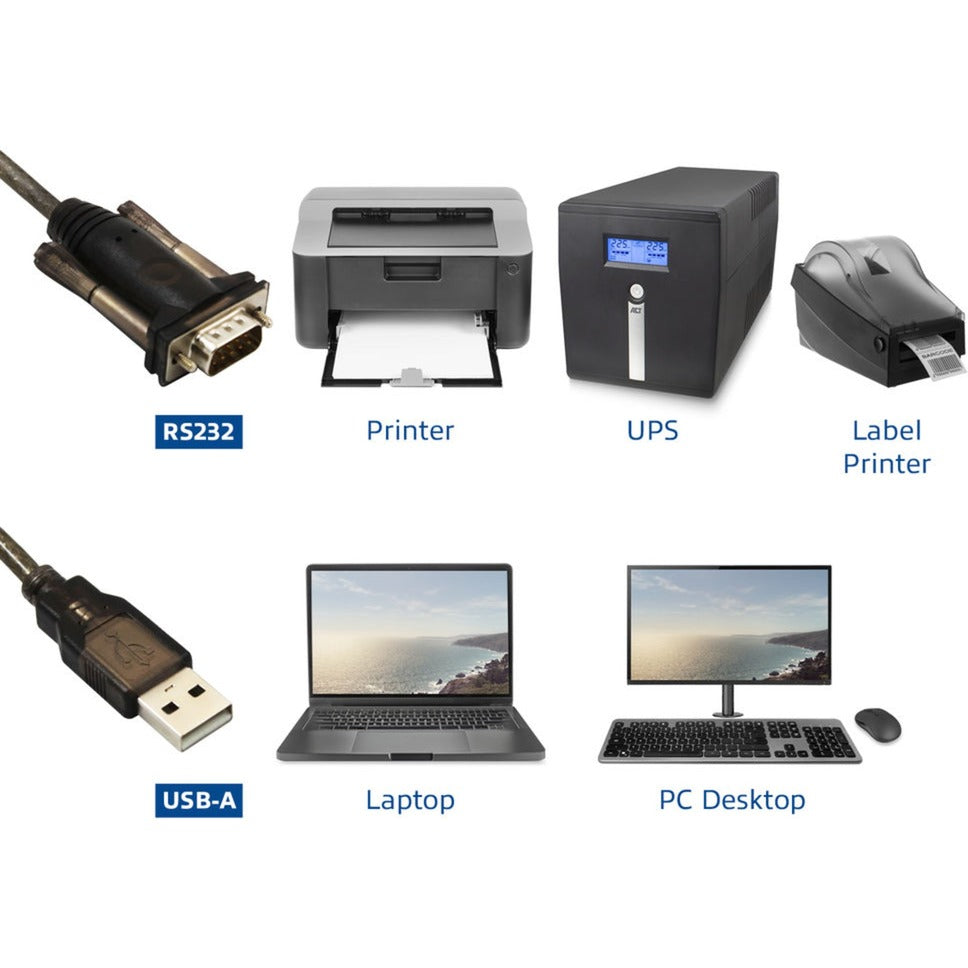 Act Connectivity USB to Serial Converter (Version de base)