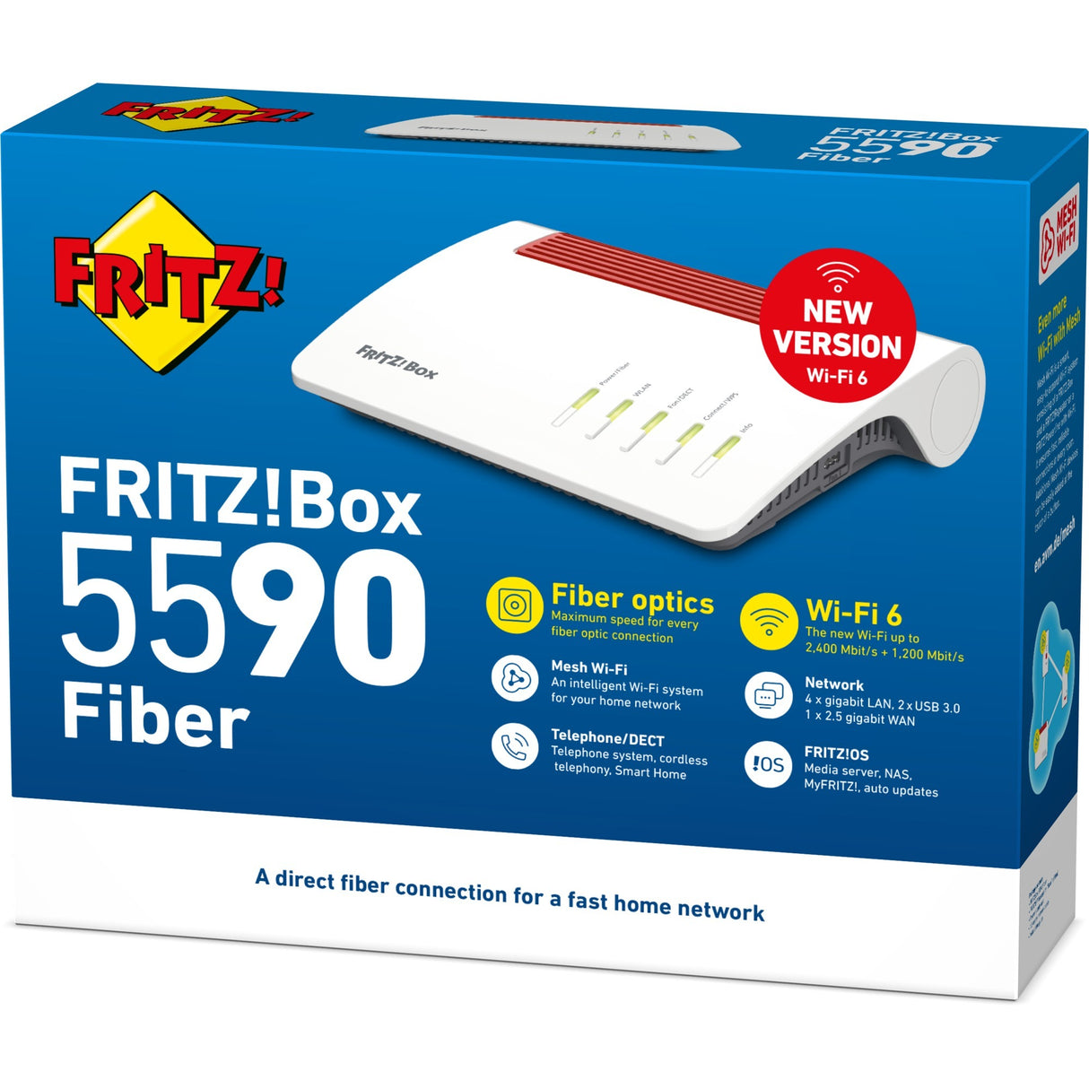 Avm Fritz!