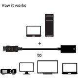 Club 3D Displayport 1.4 až HDMI 2.0B HDR Aktivní adaptér