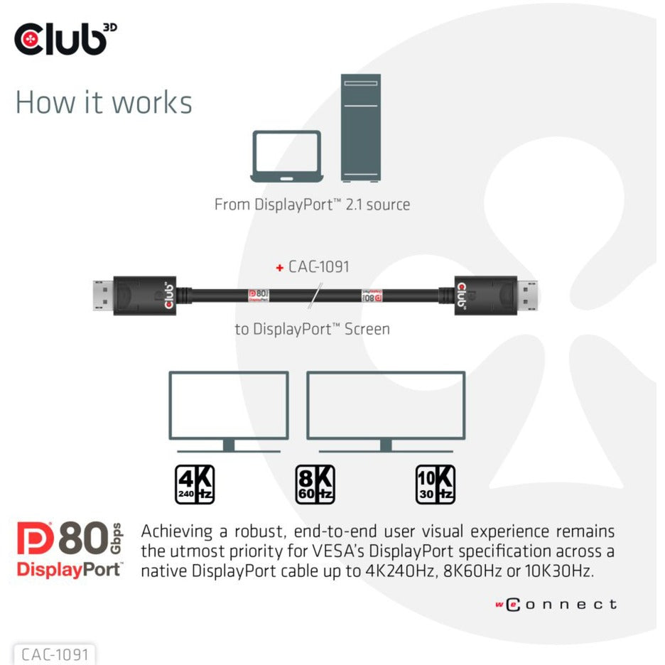 Club 3D DisplayPort 2.1 BI-Directional VESA DP80 Certified