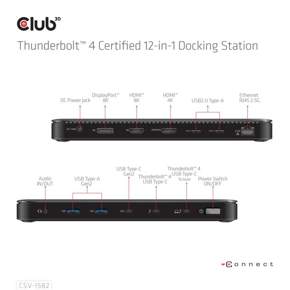 Club 3d Thunderbolt 4 Dock 12-in-1