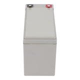 Yanec Gel Battery 12V 7,5AH