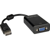 Deckaverfaber Display 1.1> vga