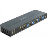 Delock HDMI KVM-switch 4K 60 Hz med USB och ljud