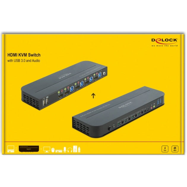 Delock HDMI KVM-switch 4K 60 Hz med USB och ljud
