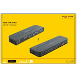 Delock HDMI KVM-switch 4K 60 Hz med USB och ljud