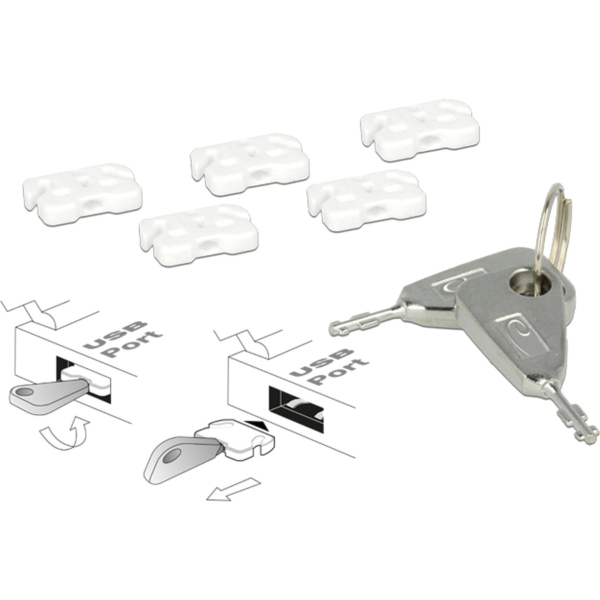 Delock USB-portblockerare för USB-en kvinna