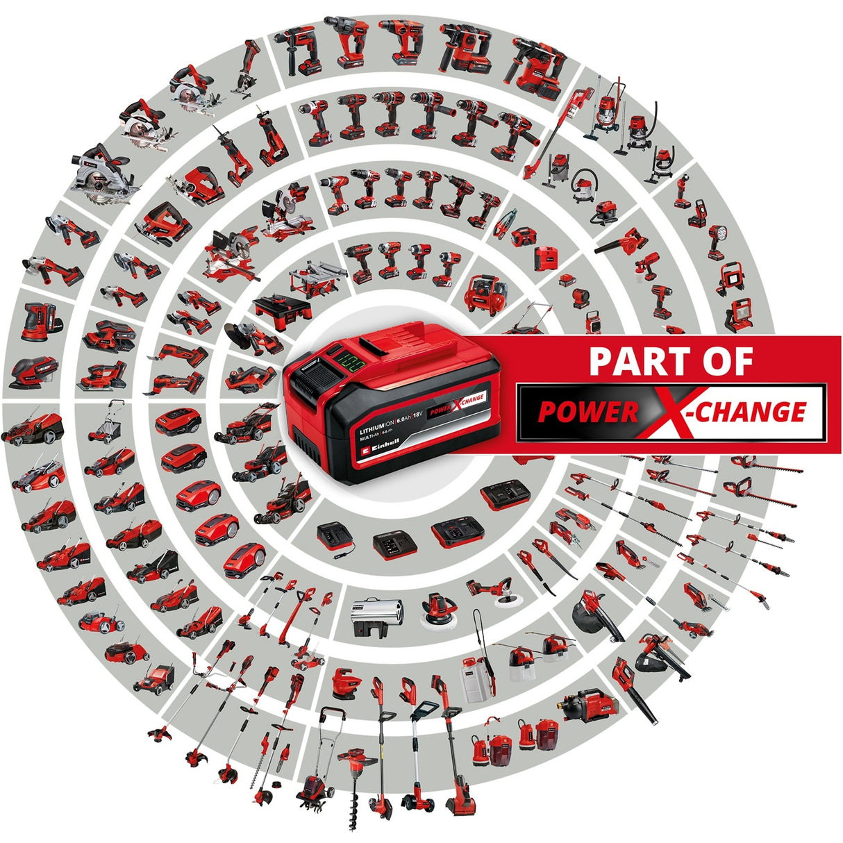 Einhell battery Wall ceiling sander in DW 18 225 Sol