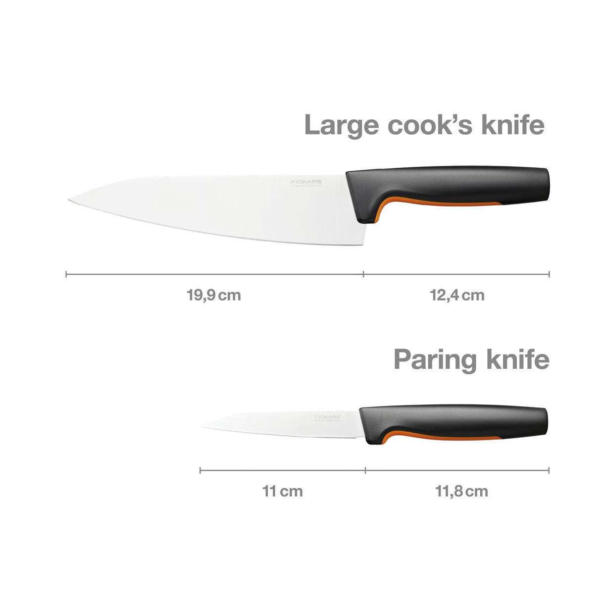 FISKARS Funkcjonalna forma Koksmessen 2-częściowa