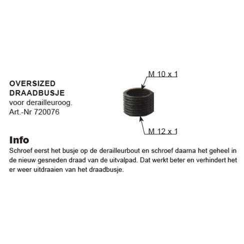Eye Wire per derailleurogog M10 M12