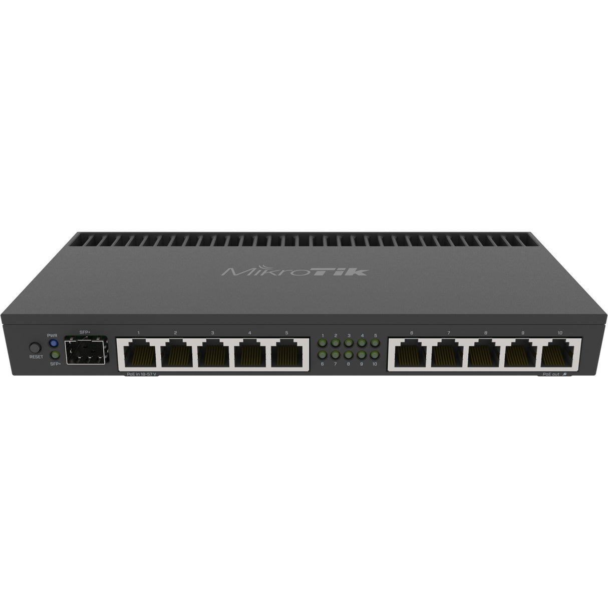 Mikrotik RB4011IGS + RM