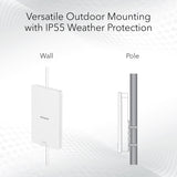 Netgear Wax610Y