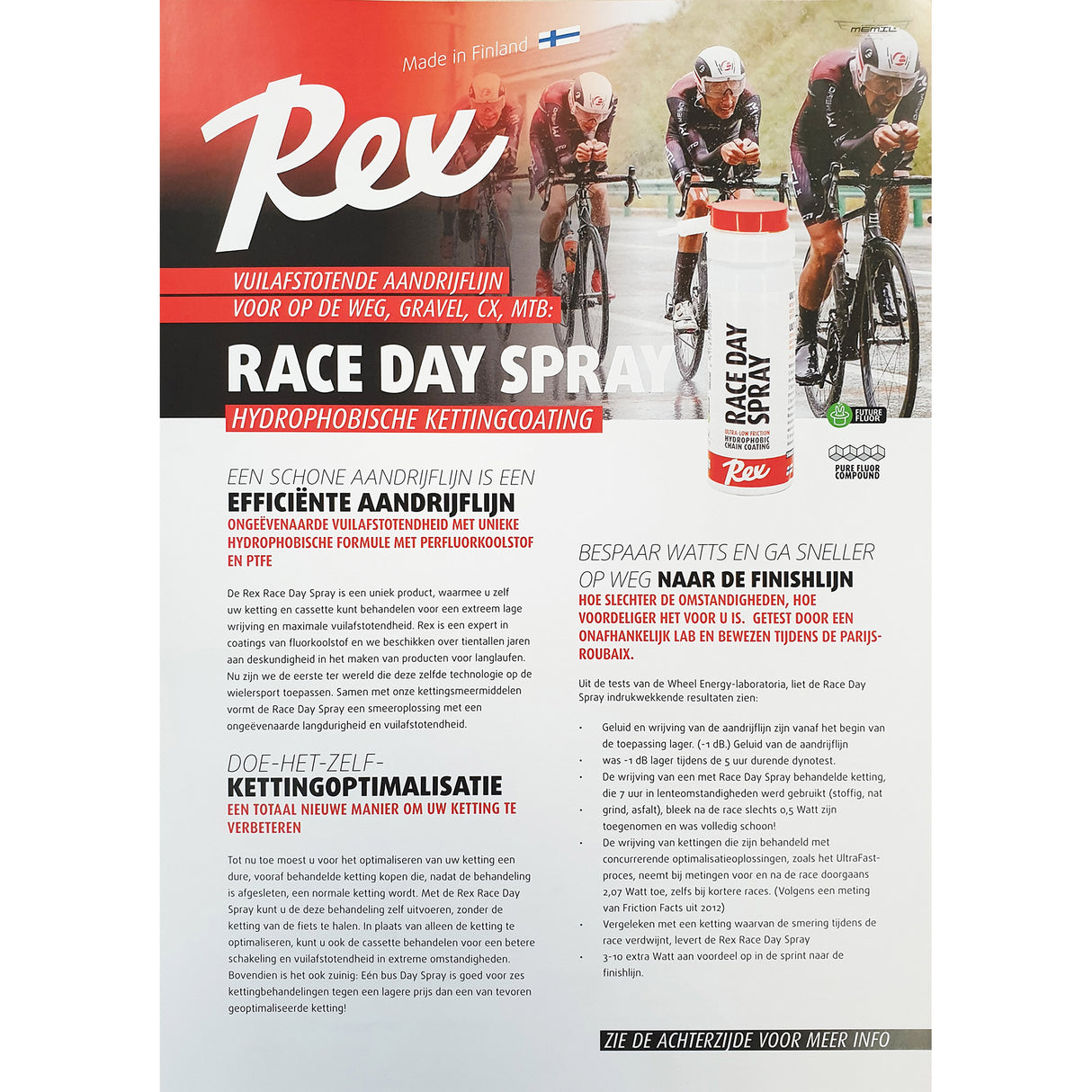 Cyclon Rex Race Day Spray Hydrofobe Coel 40 ml