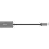Stol på Dalyx USB-C> HDMI