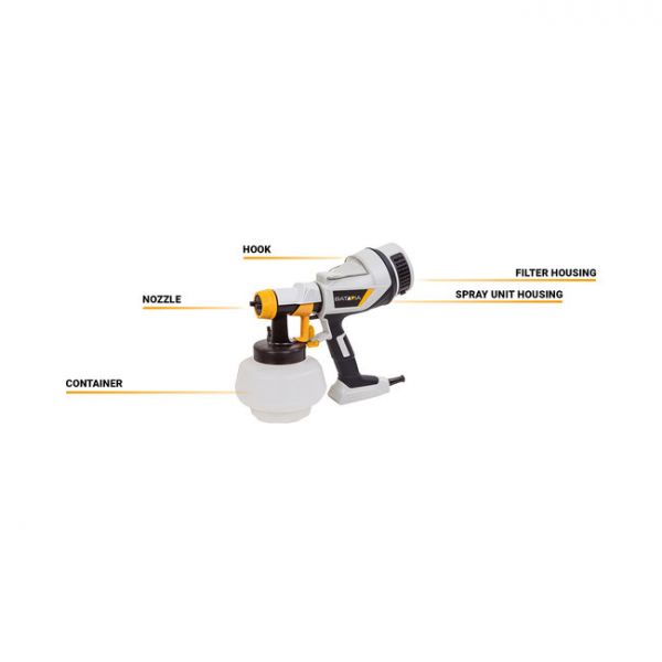 Spruzzatore di vernice elettrica MAXXSPray 500W HVLP*