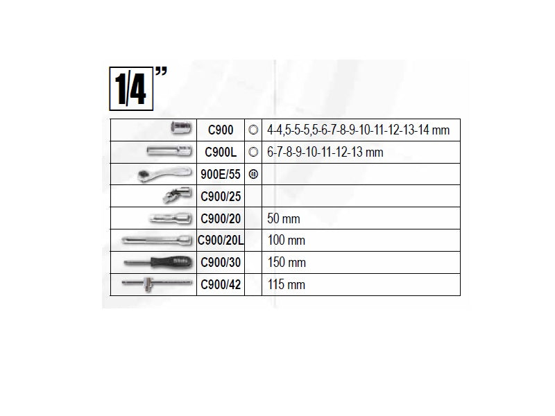 DASS CHIAVI SET BETA 1 4 1 2 98 pezzi