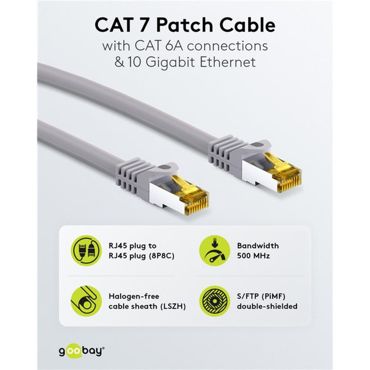Câble de patch Goobay Cat 6A S FTP avec câble Cat 7