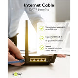 Câble de patch Goobay Cat 6A S FTP avec câble Cat 7