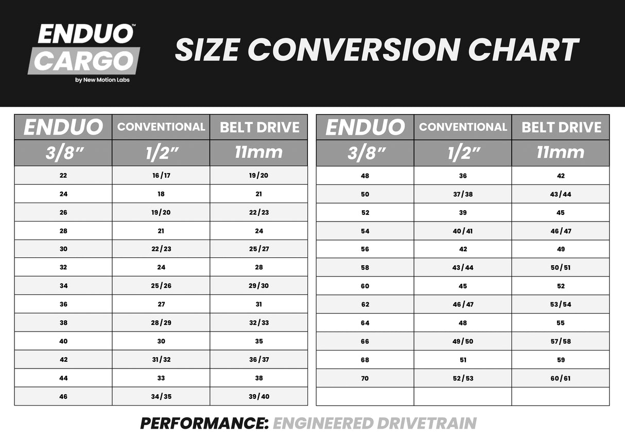 Řetězec Top 58T Enduo Cargo 5-B 130-BCD DI2 CL-41.7-SILVER