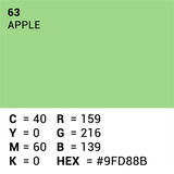 Carta di sfondo superiore 63 Apple 1,35 x 11m