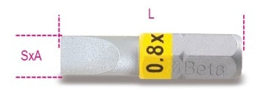 Beta 860LP Bit fir Slot Schrauwen 1x5,5 Giel faarweg