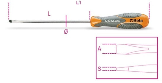 Beta 1290 Slot Screwdriver 1.0x5.5x5150
