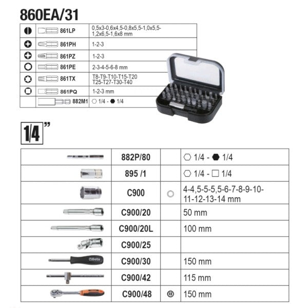 Beta Tool Wasm incl. 100-Stécker